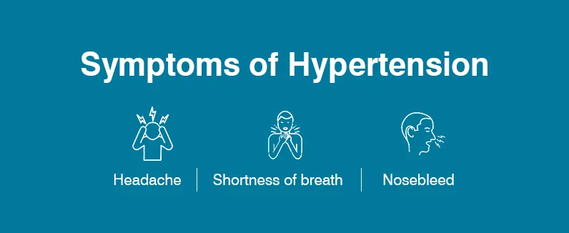 Symptoms of Hypertension